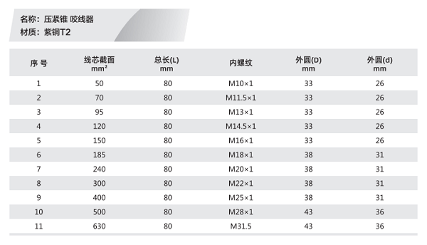 5.2簡(jiǎn)介.png